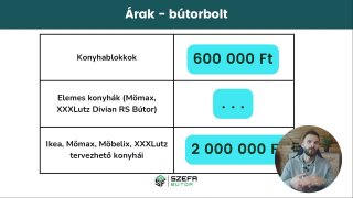 Mennyibe kerül a konyhabútor a különböző helyekről?